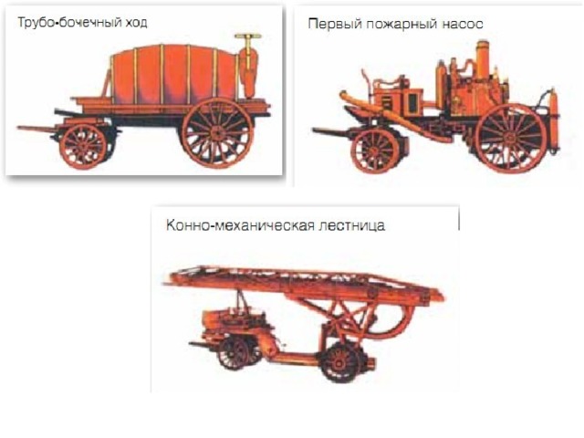Пожарный ход. Конно-бочечный пожарный ход. Первый пожарный ход. Пожарный насос на конном ходу. Картинки пожарный конно бочечный ход.