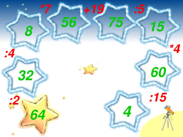 :5 *7 +19 75 56 15 8 *4 :4 60 32 :15 :2 4 64 
