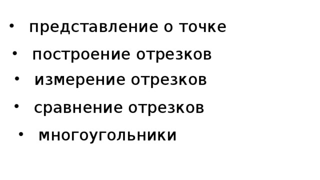 представление о точке построение отрезков измерение отрезков сравнение отрезков многоугольники