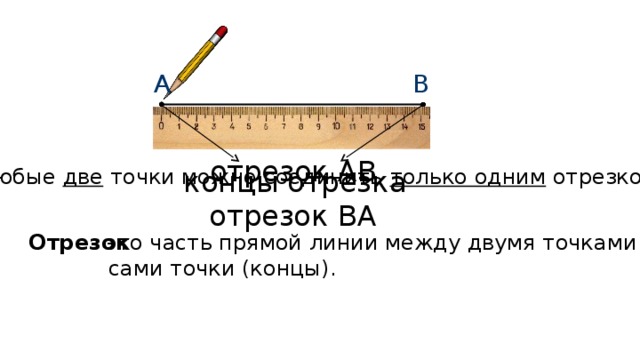 B A отрезок AB Любые две точки можно соединить только одним отрезком! концы отрезка отрезок BA – это часть прямой линии между двумя точками и Отрезок  сами точки (концы).