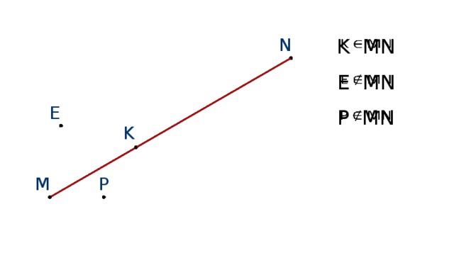 K MN N   E MN   E P MN   K M P
