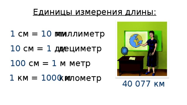 Единицы измерения длины: миллиметр 1 см = 10 мм дециметр 10 см = 1 дм метр 100 см = 1 м 1 км = 1000 м километр 40 077 км
