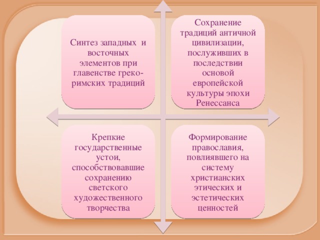 Синтез западных и восточных элементов при главенстве греко-римских традиций Сохранение традиций античной цивилизации, послуживших в последствии основой европейской культуры эпохи Ренессанса Крепкие государственные устои, способствовавшие сохранению светского художественного творчества Формирование православия, повлиявшего на систему христианских этических и эстетических ценностей  