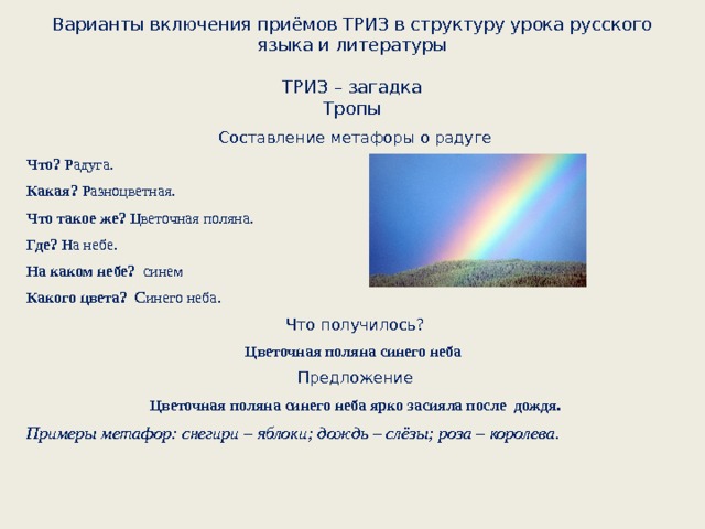 Варианты включения приёмов ТРИЗ в структуру урока русского языка и литературы   ТРИЗ – загадка  Тропы Составление метафоры о радуге Что?  Радуга. Какая?  Разноцветная. Что такое же?  Цветочная поляна. Где?  На небе. На каком небе?   синем Какого цвета?   Синего неба. Что получилось? Цветочная поляна синего неба Предложение Цветочная поляна синего неба ярко засияла после  дождя. Примеры метафор: снегири – яблоки; дождь – слёзы; роза – королева.  