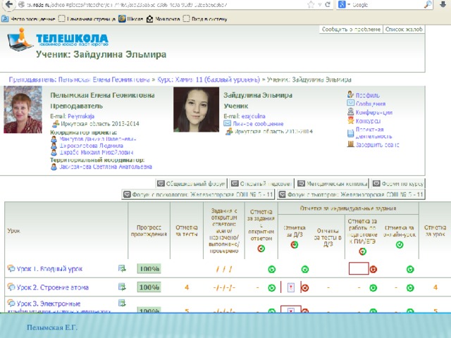 Пелымская Е.Г. 