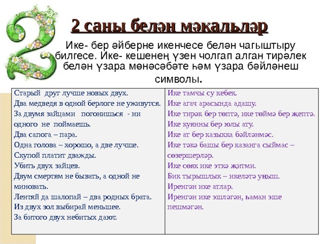 сорау алмашлыклары кергэн мэкальлэр татарча