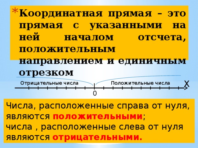 Положительными или отрицательным числом является ноль