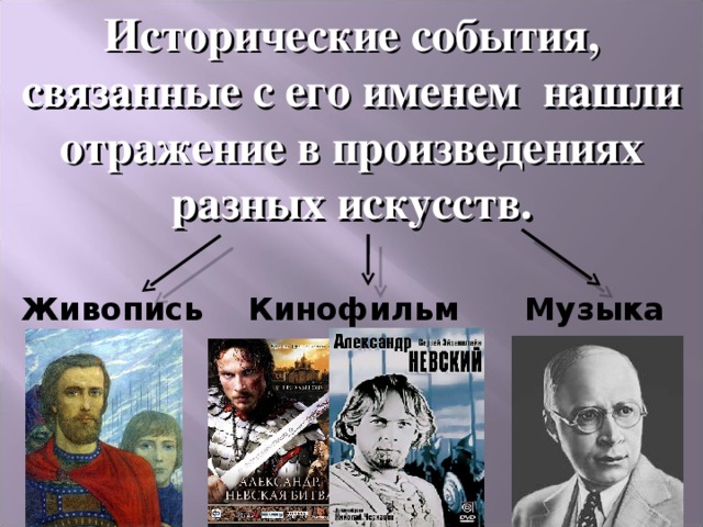 Исторические события, связанные с его именем нашли отражение в произведениях разных искусств. Музыка Живопись Кинофильм 