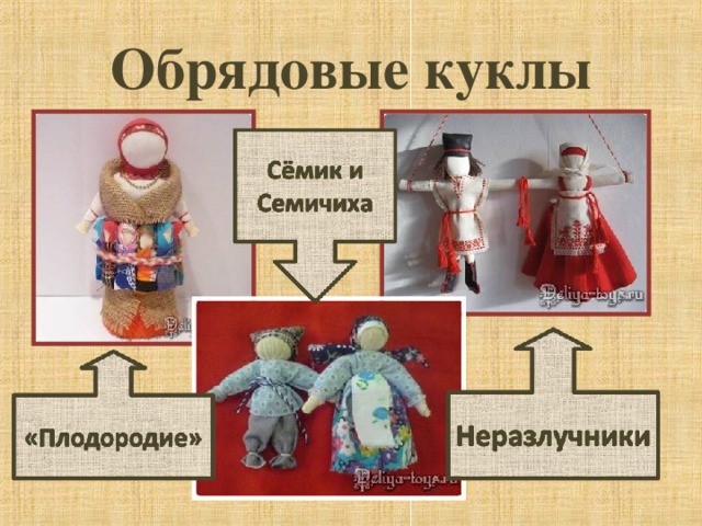 Обрядовые куклы