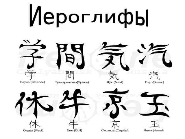 Сканировать иероглифы с картинки