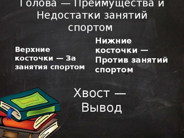 Голова — Преимущества и Недостатки занятий спортом   Нижние косточки — Против занятий спортом Верхние косточки — За занятия спортом  Хвост — Вывод 