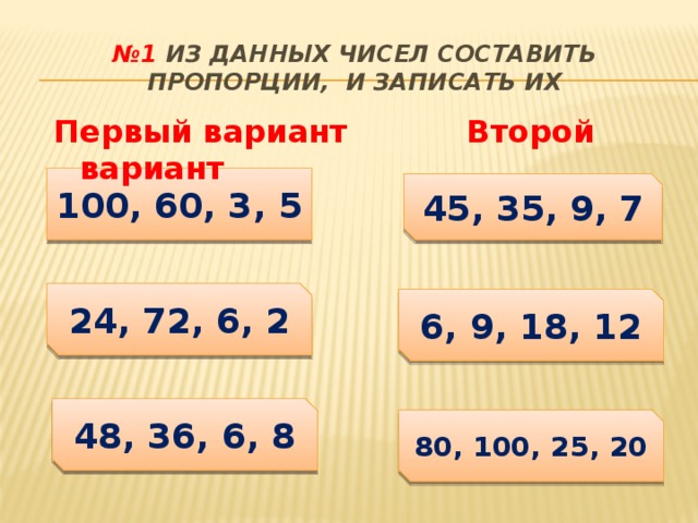 Даны цифры