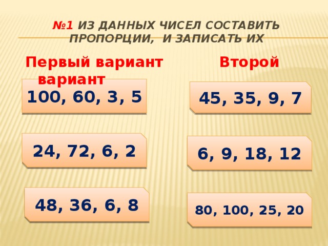 № 1 Из данных чисел составить пропорции, и записать их Первый вариант Второй вариант 100, 60, 3, 5 45, 35, 9, 7 24, 72, 6, 2 6, 9, 18, 12 48, 36, 6, 8 80, 100, 25, 20