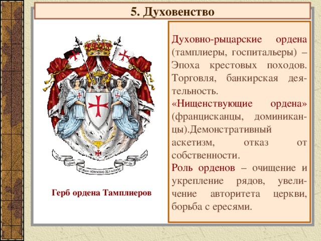 История проект 6 класс история духовно рыцарского ордена