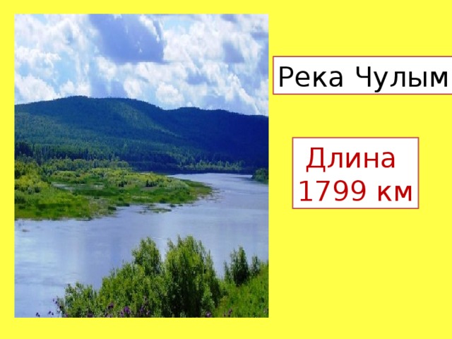 Карта реки чулым