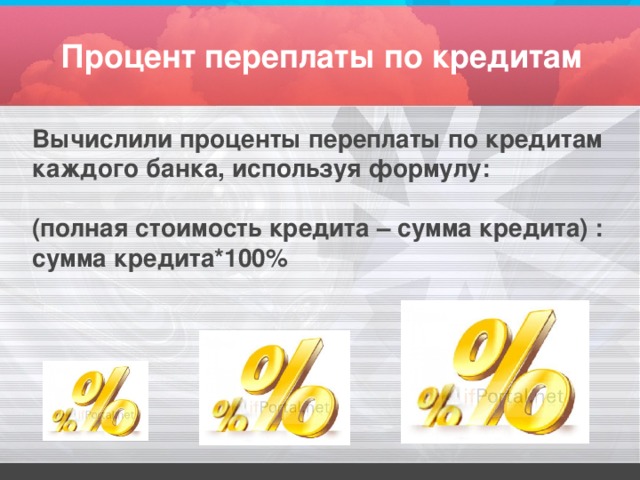 Кредиты и проценты проект