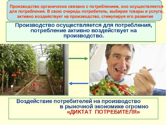 Производство органически связано с потреблением, оно осуществляется для потребления. В свою очередь потребитель, выбирая товары и услуги, активно воздействует на производство, стимулируя его развитие .