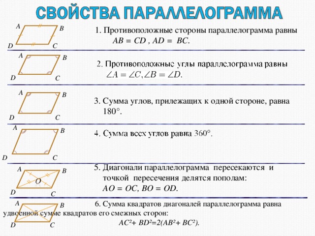 В параллелограмме сумма противолежащих углов равна. Свойство углов параллелограмма 180 градусов. Чему равна сумма противоположных углов параллелограмма. Свойства углов параллелограмма. Сумма противолежащих углов параллелограмма.