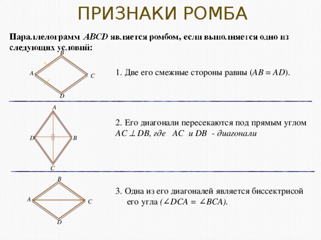 Ромб свойства площадь