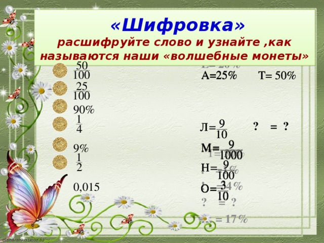 «Шифровка»  расшифруйте слово и узнайте ,как называются наши «волшебные монеты» 90% 9% 0,015 А=25% А=25% В= 5% Е= 20%  Т= 50% . =1% ! = 4% ? = ? … = 17%  А=25% Т= 50% Т= 50% ? = ?