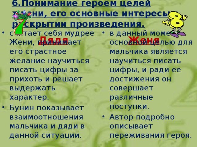 План рассказа цифры