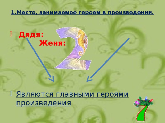 1.Место, занимаемое героем в произведении.    Дядя: Женя: