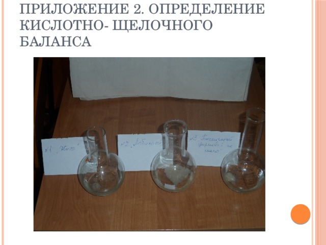 Приложение 2. Определение кислотно- щелочного баланса 
