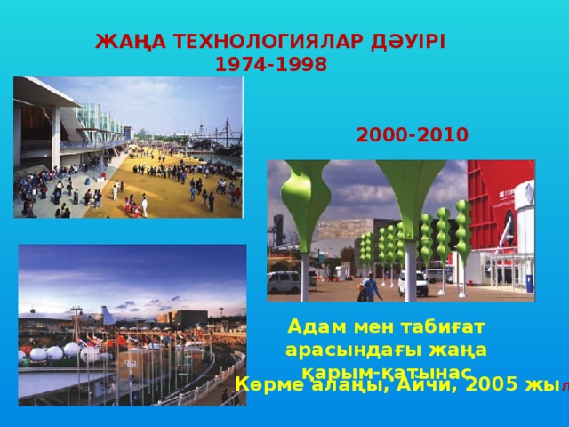 ЖАҢА ТЕХНОЛОГИЯЛАР ДӘУІРІ 1974-1998 2000-2010 Адам мен табиғат арасындағы жаңа қарым-қатынас . Көрме алаңы, Айчи, 2005 жы л 