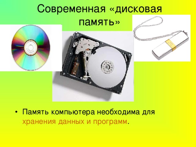 Современная «дисковая память» Память компьютера необходима для хранения данных и программ . 