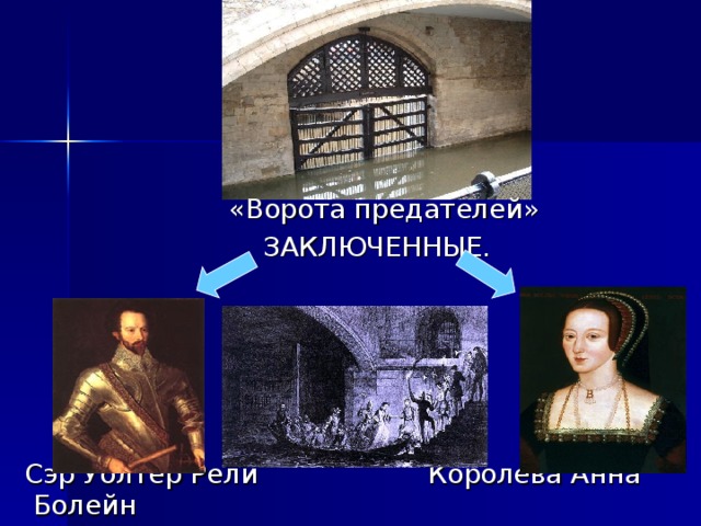  «Ворота предателей»  ЗАКЛЮЧЕННЫЕ.  Сэр Уолтер Рели Королева Анна Болейн 