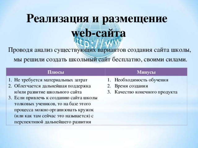 Реализация и размещение  web -сайта Проводя анализ существующих вариантов создания сайта школы,  мы решили создать школьный сайт бесплатно, своими силами. Плюсы 1. Не требуется материальных затрат 2. Облегчается дальнейшая поддержка  и/или развитие школьного сайта 3. Если привлечь к созданию сайта школы  толковых учеников, то на базе этого  процесса можно организовать кружок  (или как там сейчас это называется) с  перспективой дальнейшего развития Минусы Необходимость обучения Время создания Качество конечного продукта 