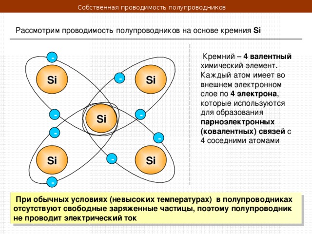 Полупроводники презентация 10 класс физика