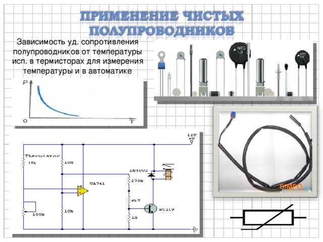 Зависимость уд. сопротивления полупроводников от температуры исп. в термисторах для измерения температуры и в автоматике 