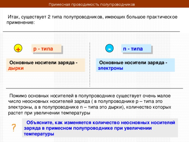 Примесная проводимость полупроводников  р - типа n - типа + -  Основные носители заряда - дырки  Основные носители заряда - электроны  Помимо основных носителей в полупроводнике существует очень малое число неосновных носителей заряда ( в полупроводнике p – типа это электроны, а в полупроводнике n – типа это дырки), количество которых растет при увеличении температуры  Объясните, как изменяется количество неосновных носителей заряда в примесном полупроводнике при увеличении температуры 