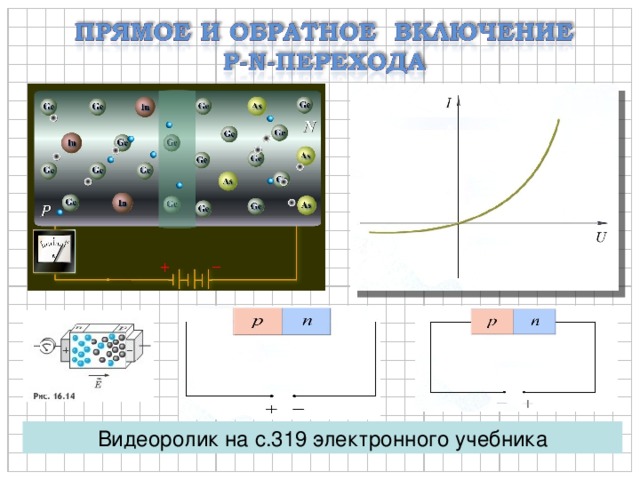 Видеоролик на с.319 электронного учебника 