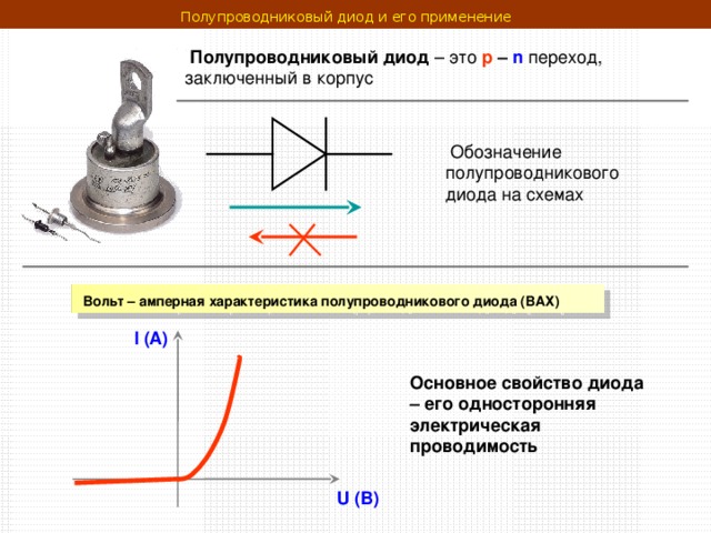 Электрическая схема диода