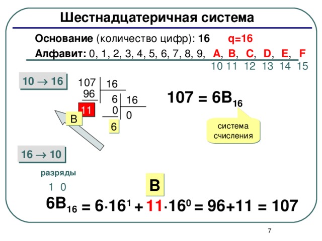 Школа 12 Компьютерный клуб Созвездие