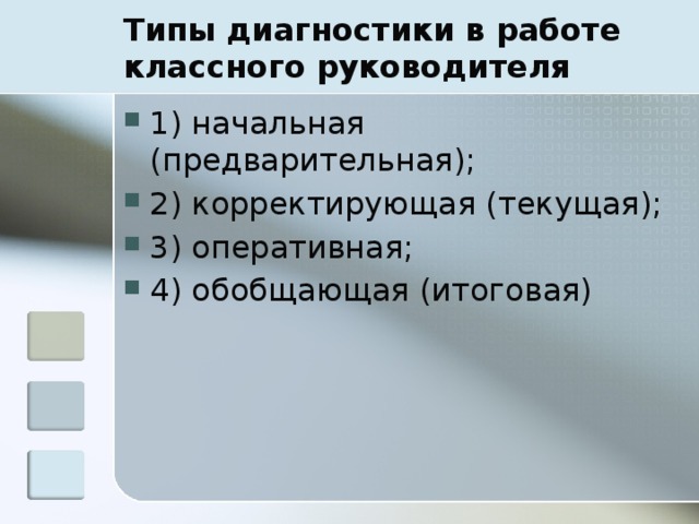 Типы диагностики в работе классного руководителя 1) начальная (предварительная); 2) корректирующая (текущая); 3) оперативная; 4) обобщающая (итоговая)   
