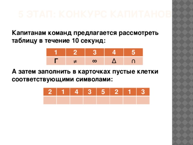 5 этап: КОНКУРС КАПИТАНОВ Капитанам команд предлагается рассмотреть таблицу в течение 10 секунд:    А затем заполнить в карточках пустые клетки соответствующими символами:    1 2 Г ≠ 3 4 ∞ 5 ∆ ∩ 2 1   4   3   5     2 1   3     