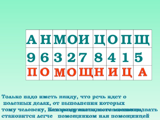 А Н 9 М   6   О 3 2   И Ц   7   О 8   П 4 Щ   1   5   