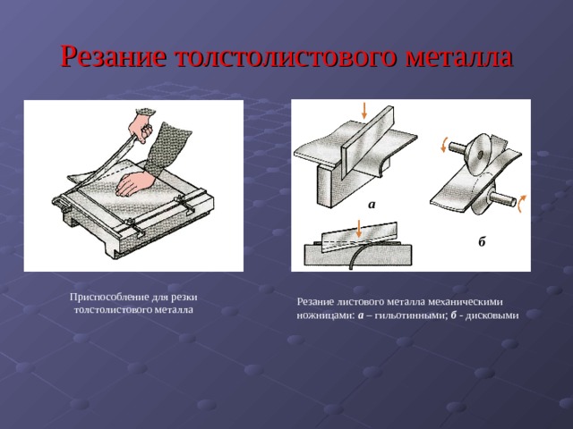 Резание толстолистового металла а б Приспособление для резки толстолистового металла Резание листового металла механическими ножницами: а – гильотинными; б - дисковыми 
