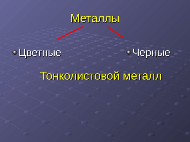 Металлы Цветные Черные Тонколистовой металл 