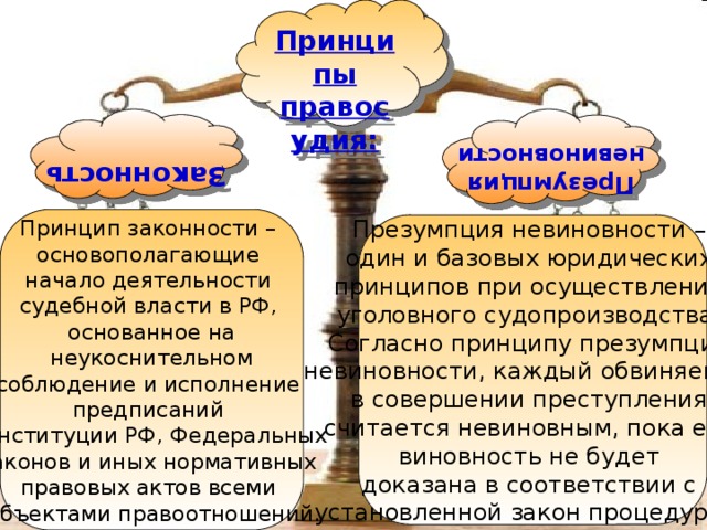 Принципы правосудия: Законность Презумпция невиновности Принцип законности – основополагающие начало деятельности судебной власти в РФ, основанное на  неукоснительном соблюдение и исполнение предписаний Конституции РФ, Федеральных законов и иных нормативных правовых актов всеми субъектами правоотношений.  Презумпция невиновности – один и базовых юридических принципов при осуществлении уголовного судопроизводства. Согласно принципу презумпции невиновности, каждый обвиняемый в совершении преступления считается невиновным, пока его виновность не будет доказана в соответствии с установленной закон процедурой.