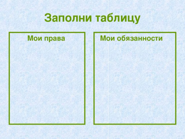 Заполни схему используя приведенный ниже текст из конвенции оон о правах ребенка запиши номера под