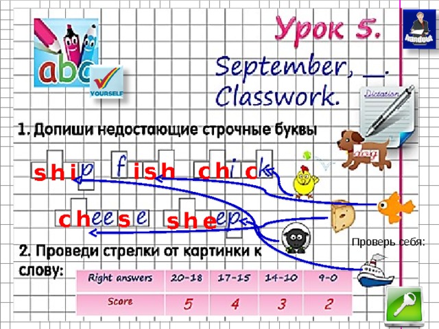 ch c ish shi ch  s she Проверь себя: 