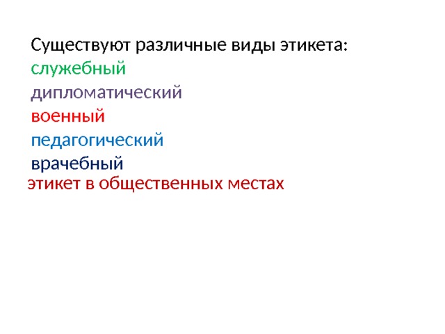Существуют различные виды этикета:  служебный  дипломатический  военный  педагогический  врачебный этикет в общественных местах 