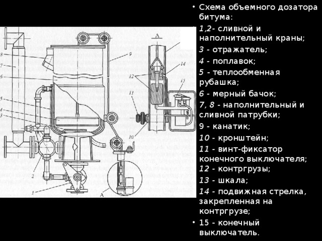 Установка асфальтосмесительная дс 158 схема