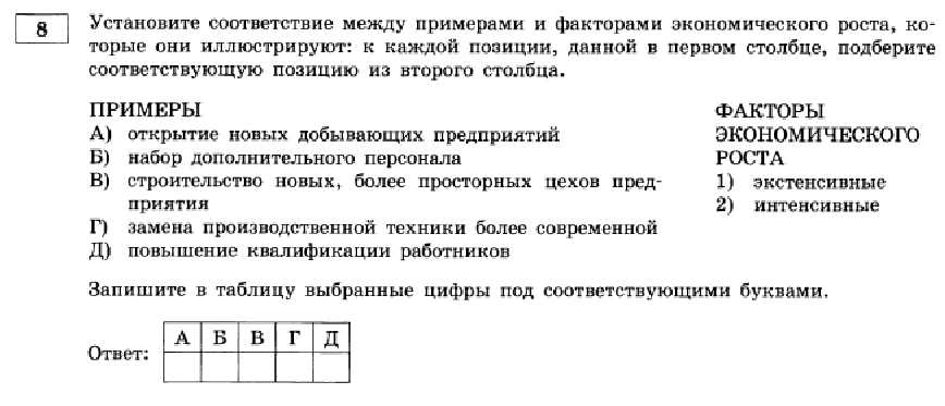 Установите соответствие между примерами и типами экономических