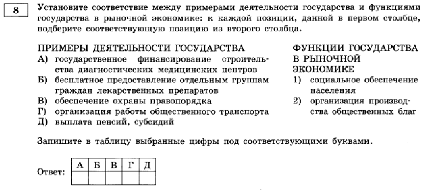План по обществознанию егэ общественные блага в рыночной экономике
