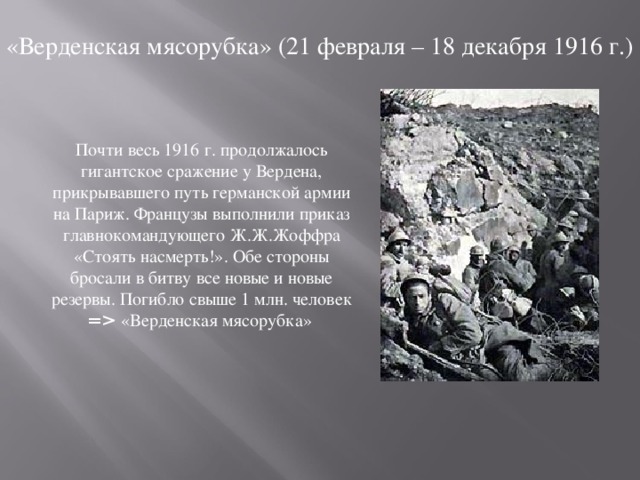 Верденская мясорубка карта
